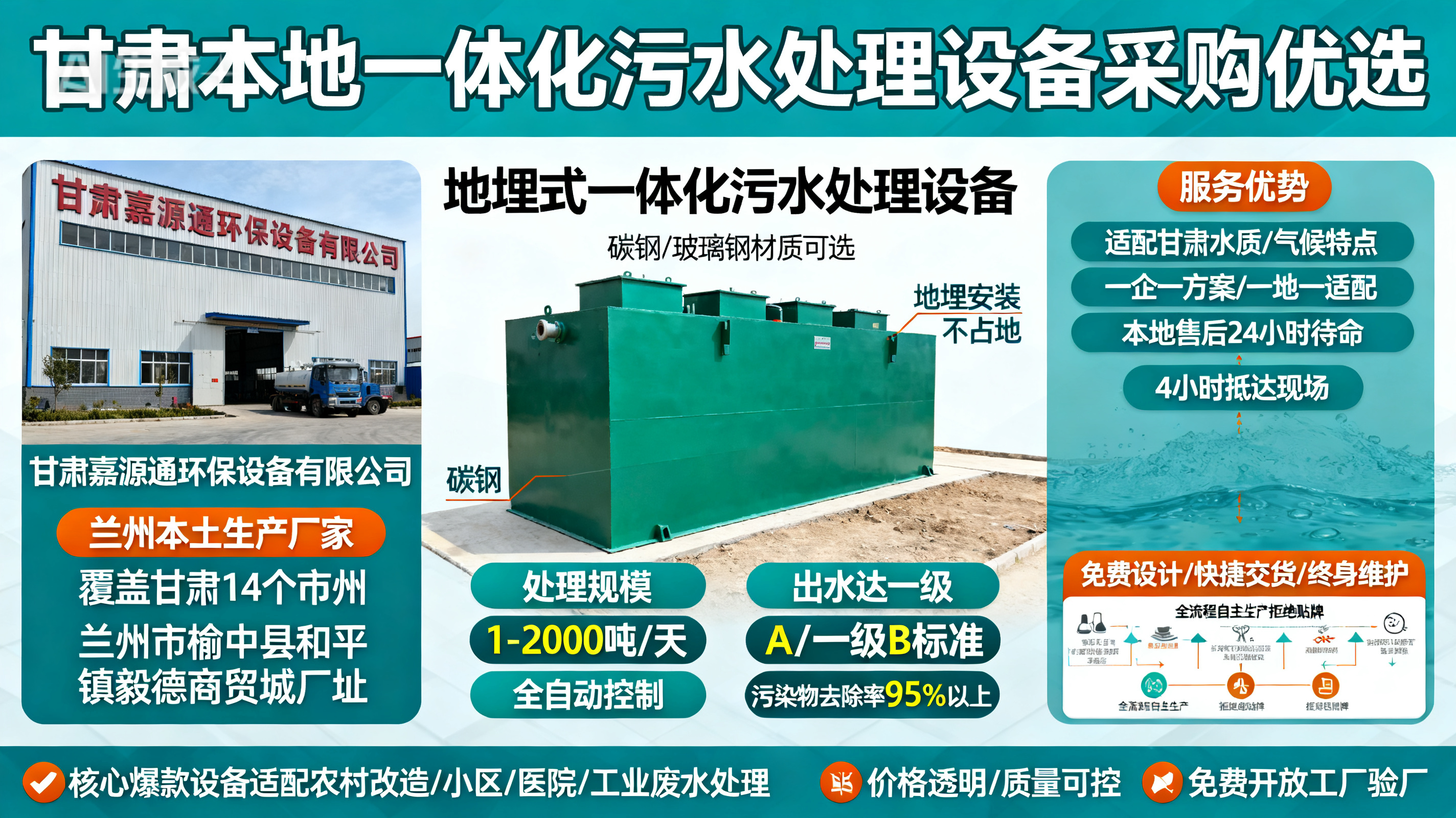 甘肃采购白云一体化白云污水处理设备_优先选本地生产厂家_直...式解决甘肃污水处理需求_选本地实体厂家_靠谱有保障.jpeg